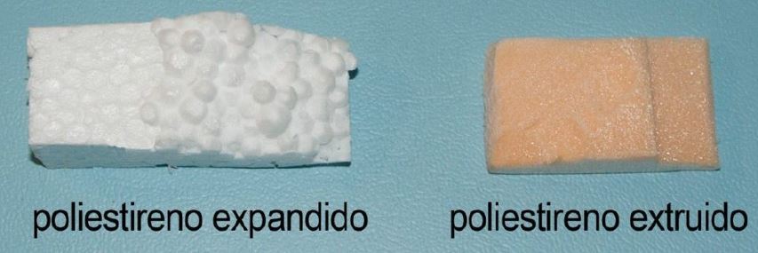 AISLAMIENTO TÉRMICO – POLIESTIRENO EXTRUIDO